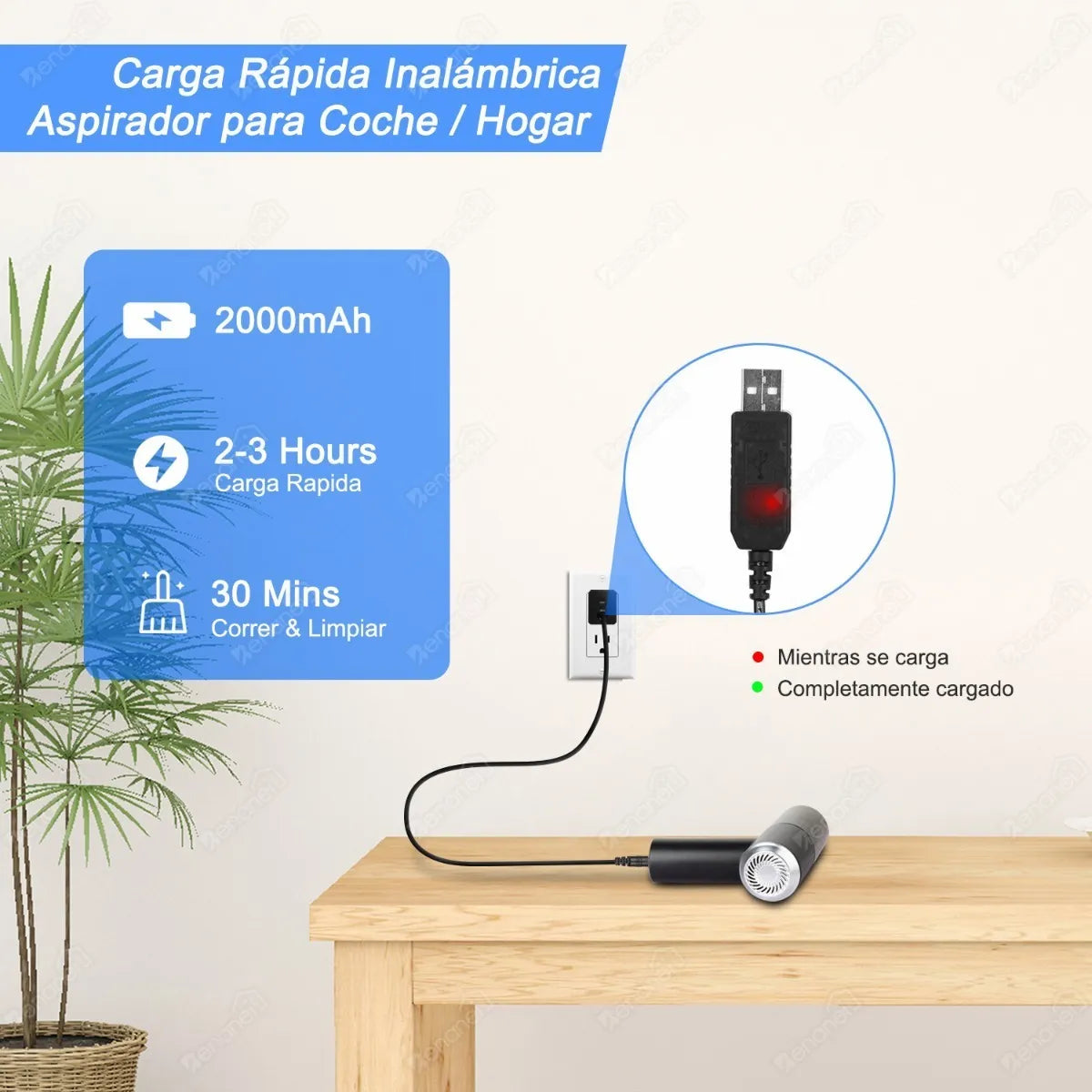 ASPIRATODO – Mini Aspiradora Sopladora portátil recargable